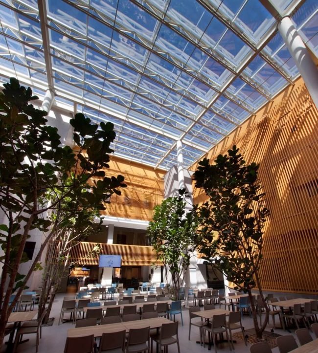 Ministerio de Hacienda